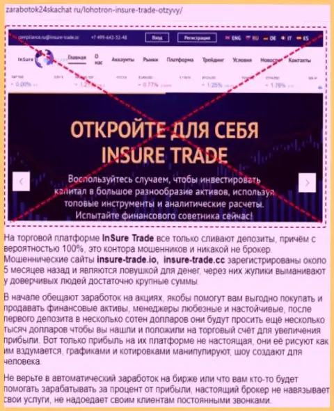 Обзор InSure-Trade Io, который взят на одном из сайтов-отзовиков