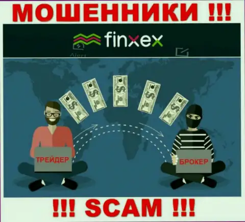 Финксекс Ком - это наглые мошенники !!! Вытягивают деньги у валютных трейдеров хитрым образом