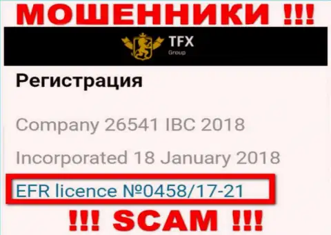 Деньги, введенные в TFX Group не вывести, хоть предоставлен на web-портале их номер лицензии