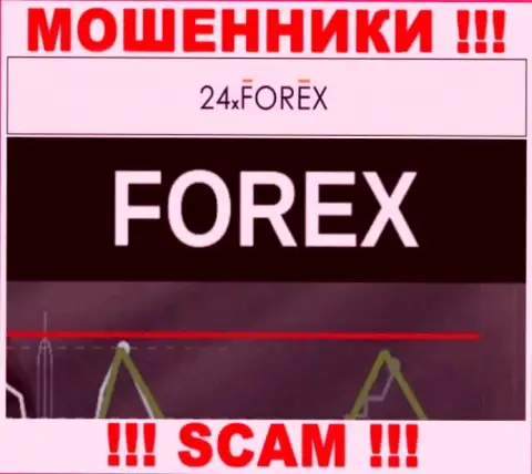 Не отправляйте финансовые средства в 24XForex, тип деятельности которых - FOREX