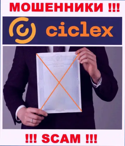 Данных о лицензии компании Ciclex у нее на официальном портале НЕТ