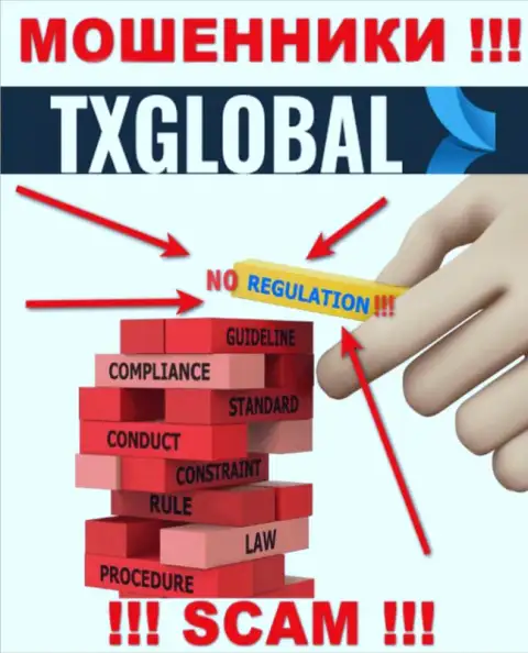 КРАЙНЕ РИСКОВАННО работать с TX Global, которые, как оказалось, не имеют ни лицензии на осуществление своей деятельности, ни регулятора