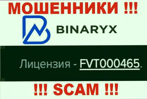 На ресурсе мошенников Binaryx хотя и показана их лицензия, но они в любом случае МОШЕННИКИ