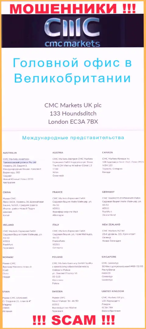 На веб-сервисе конторы CMC Markets предоставлен фейковый адрес регистрации - это МОШЕННИКИ !!!