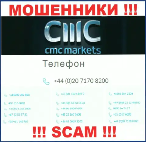 Ваш телефонный номер попал в грязные лапы internet-ворюг CMC Markets - ждите вызовов с различных телефонов
