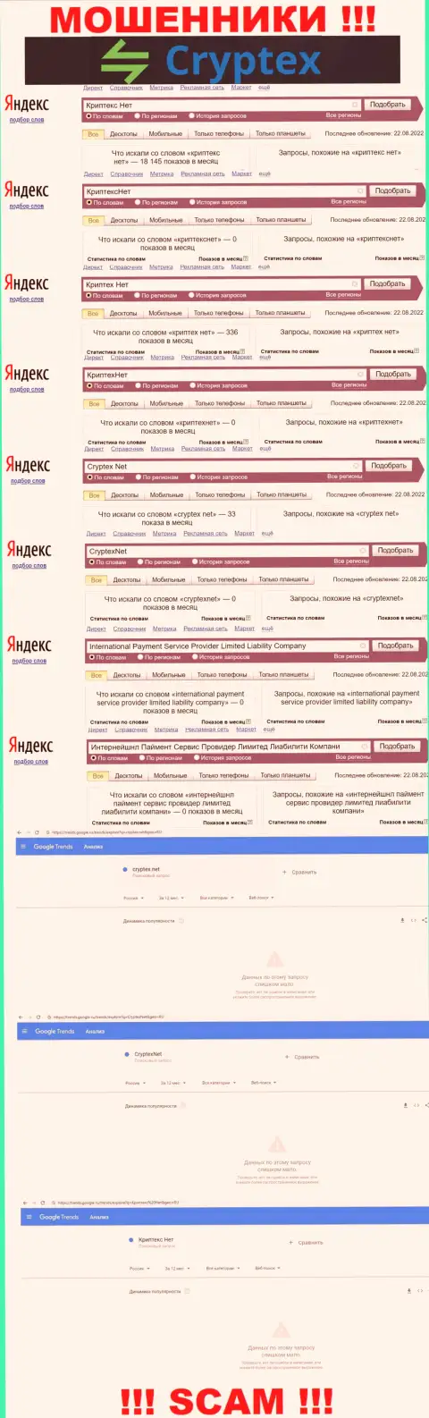 Скрин итогов онлайн запросов по противозаконно действующей конторе Криптекс Нет