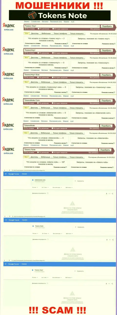 Подробный анализ online запросов по незаконно действующей компании ТокенсНоте Ком