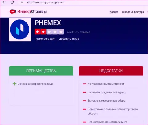 PhemEX - это ОБМАНЩИКИ !!! Условия торгов, как приманка для лохов - обзор неправомерных действий