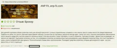 Подробная картина махинаций форекс компании АНП ФХ в отзыве форекс игрока