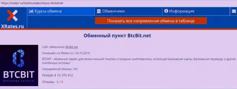 Краткая информационная справка об онлайн-обменнике BTCBit на веб-портале XRates Ru